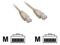 MCL - Câble réseau - RJ-45 (M) pour RJ-45 (M) - 50 m - blindé - CAT 5e FCC5EBM-50M