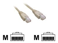 MCL - Câble réseau - RJ-45 (M) pour RJ-45 (M) - 50 m - blindé - CAT 6 FCC6BM-50M